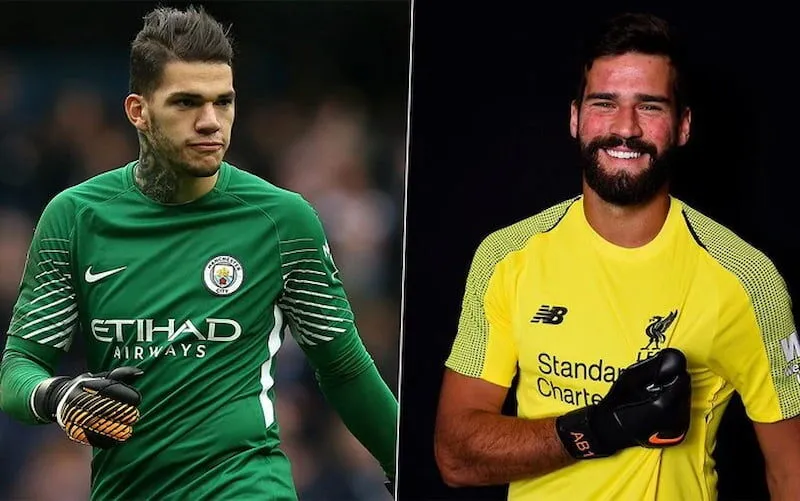 Những thủ môn đắt giá nhất thế giới trong lịch sử